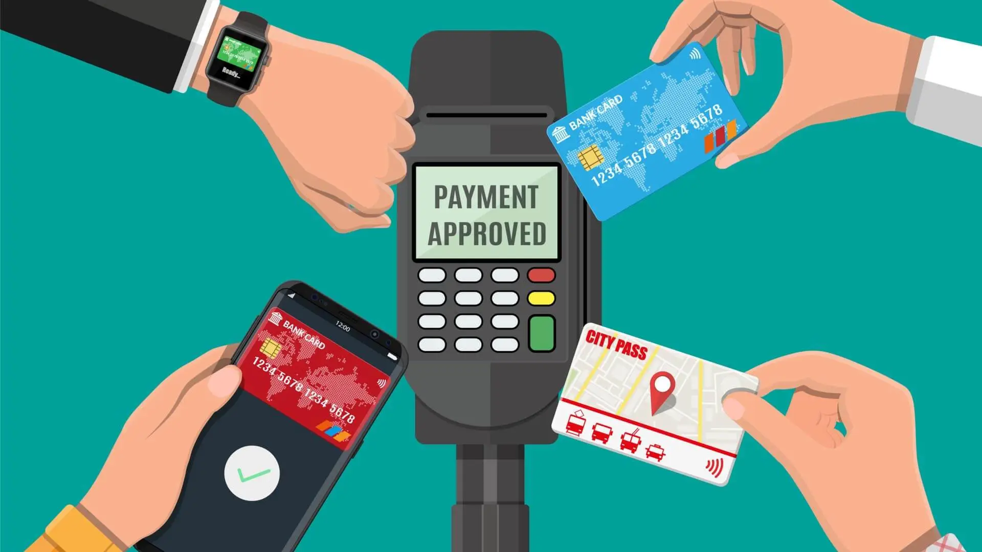 Nuove regole sui pagamenti digitali: attenzione a cosa cambia da luglio Nuove regole sui pagamenti digitali: attenzione a cosa cambia da luglio