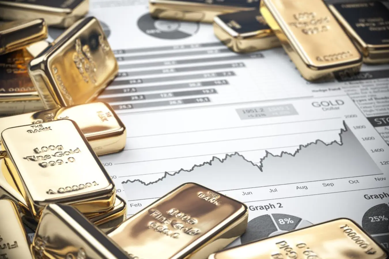 Oro acceso a prezzi storici: dovresti venderlo ora? Oro acceso a prezzi storici: dovresti venderlo ora?