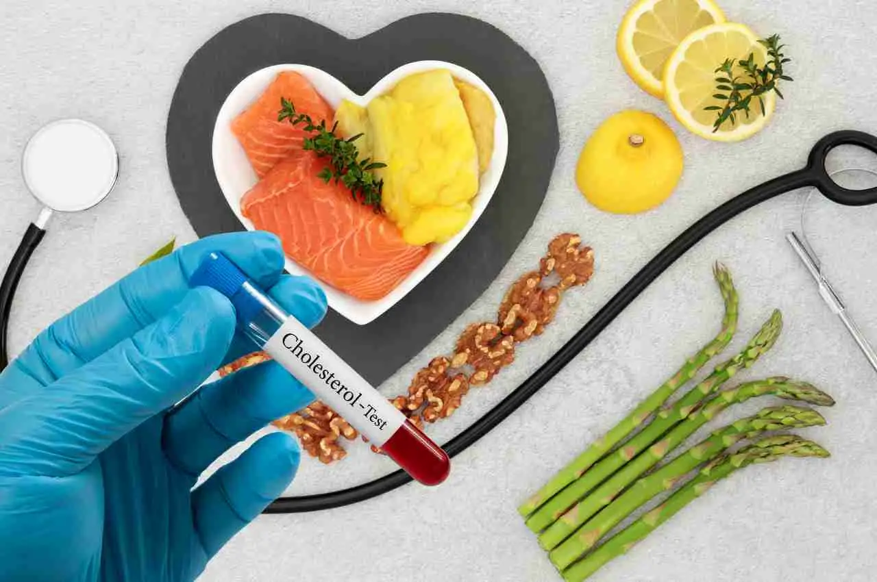 Allerta colesterolo LDL: 3 integratori che forse non funzionano Allerta colesterolo LDL: 3 integratori che forse non funzionano